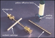 Radial Diffusive Sampler